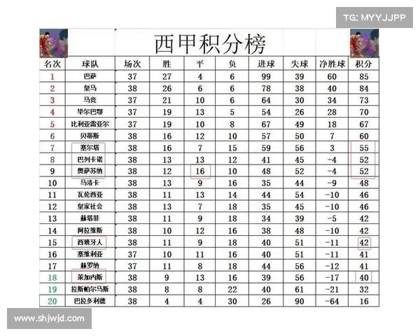 西甲最佳球员荣誉揭晓：年度最佳球员背后的故事与成就分析